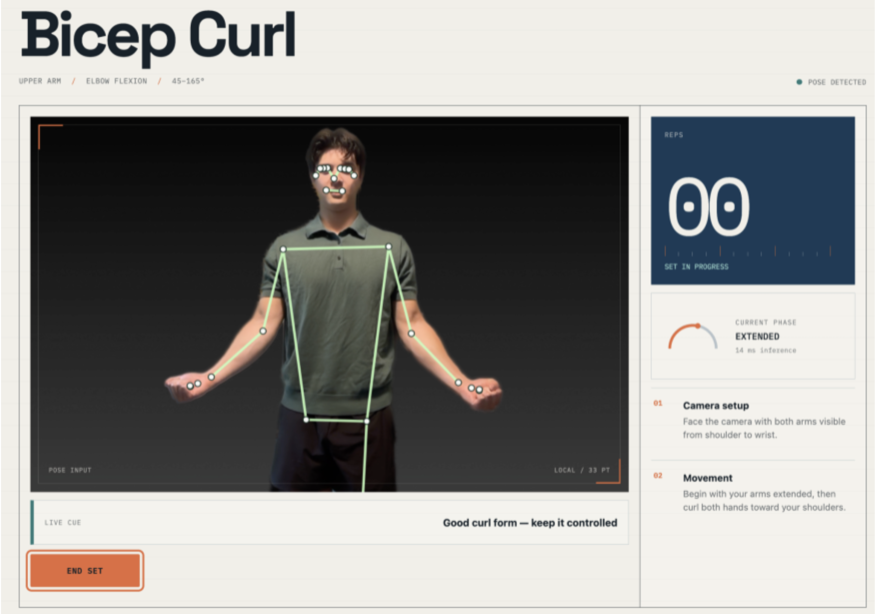 PocketSpotter AI fitness form coaching dashboard